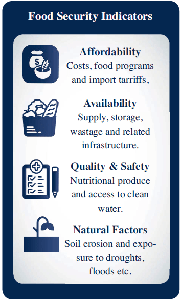 food_security